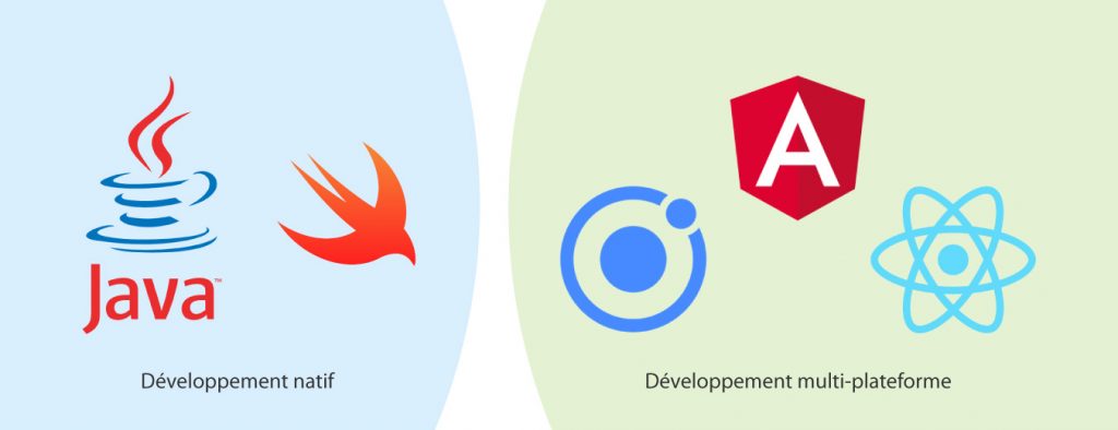 Comment choisir ses outils de développement ?